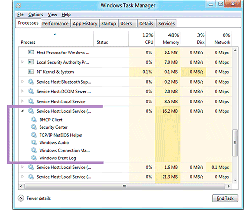 Task_Manager-14