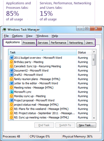 Task_Manager