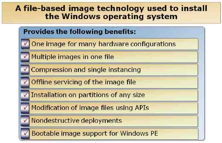 Windows Imaging File Format