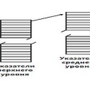 Дескрипторы объекта и таблица дескрипторов процесса Windows