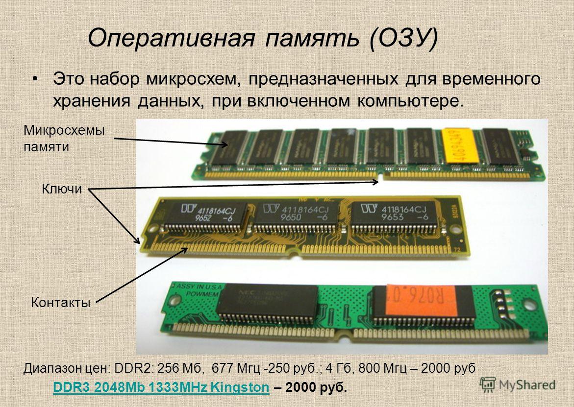 Подключение оперативной памяти через pci