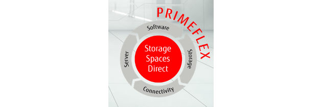 Storage Spaces Direct