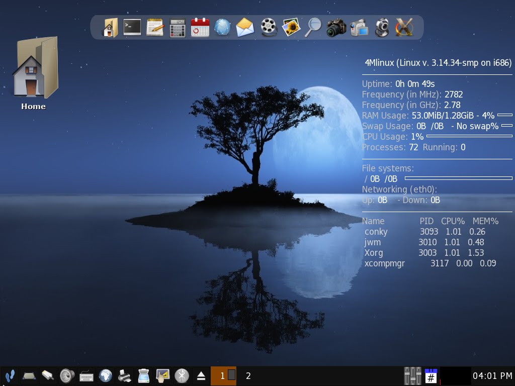 Linux как операционная система