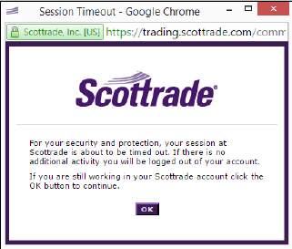 Уведомления Scottrade