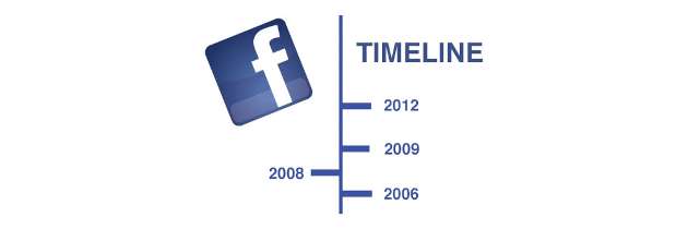 Timeline в  Facebook
