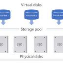 Хранение в Storage Spaces