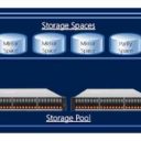 Настройка Storage Spaces